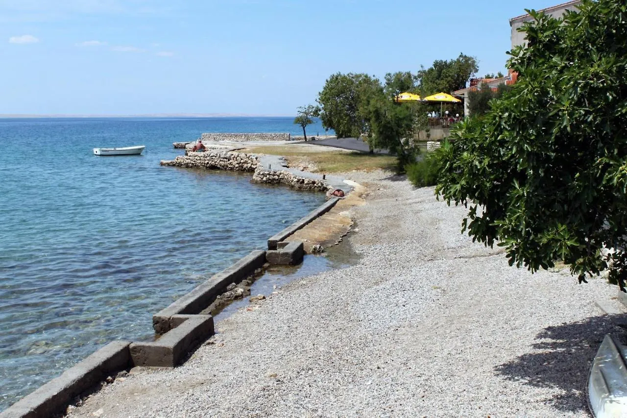 Apartments With A Parking Space Starigrad, Paklenica - 11848  Starigrad Paklenica